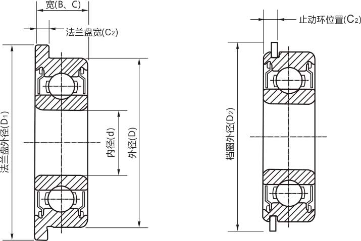 高精密FR155zzs/rs/開(kāi)式微型法蘭軸承結(jié)構(gòu)說(shuō)明